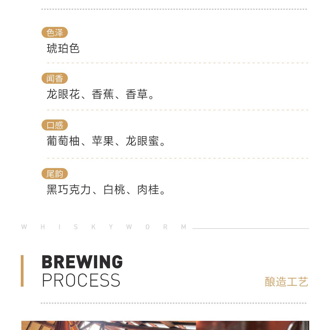 【醇厚圆润】Joy Long 九龙淳调和麦芽威士忌