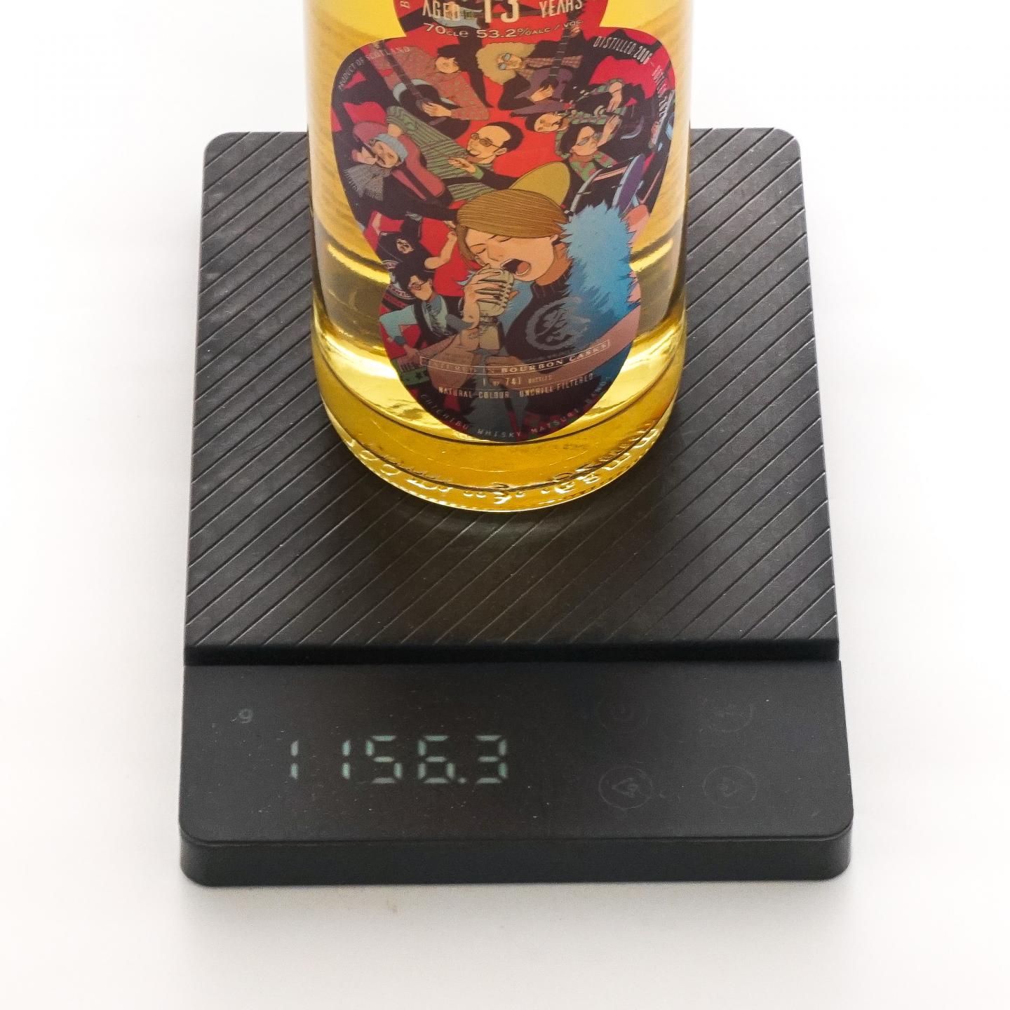 秩父 祭 13年 2006-2020 波本桶