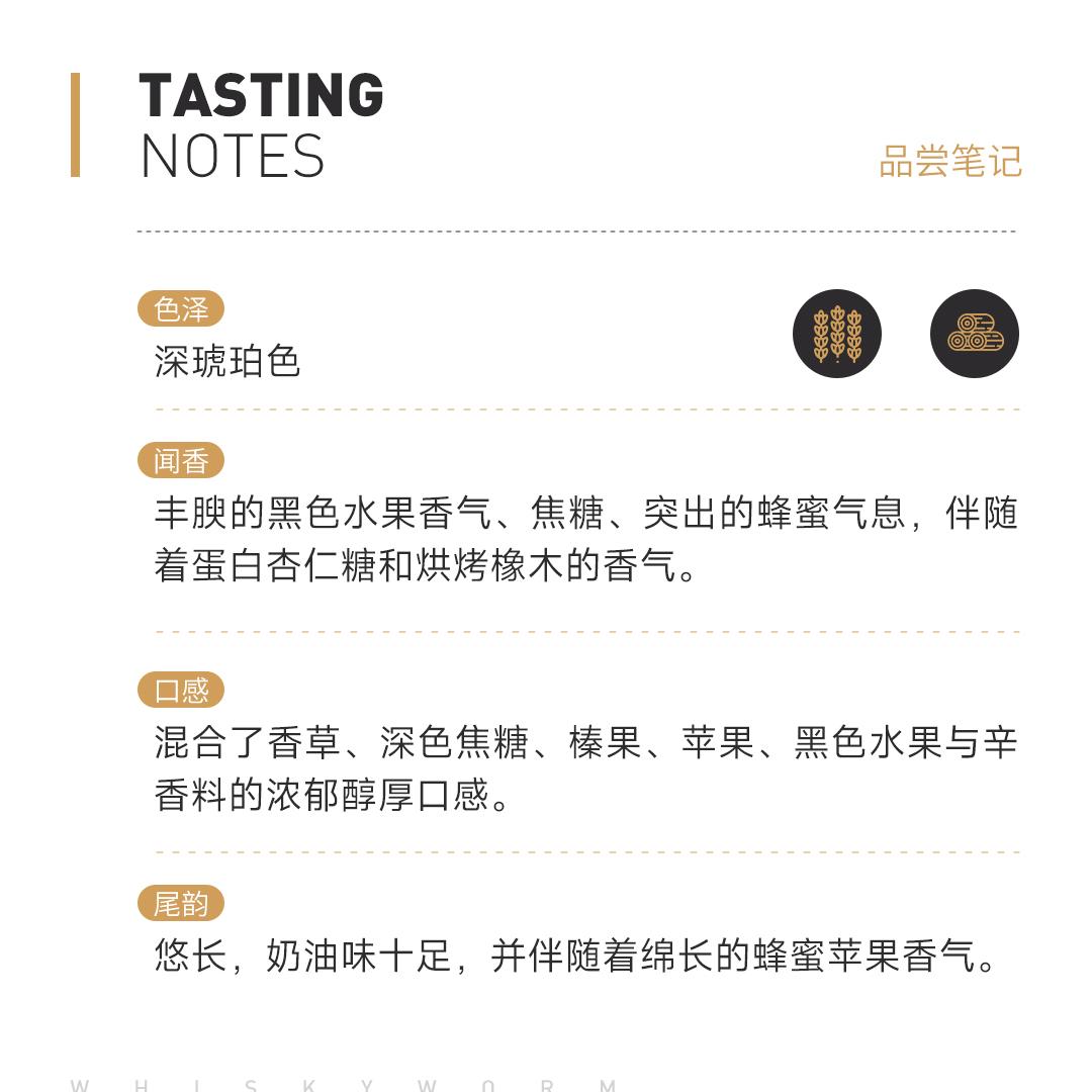 【双桶波本】Woodford Reserve 活福珍藏双桶波本威士忌