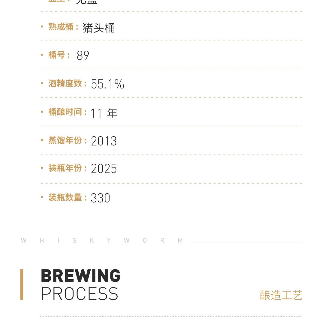 【限量330瓶】Williamson 威廉姆森11年2013单桶单一麦芽威士忌