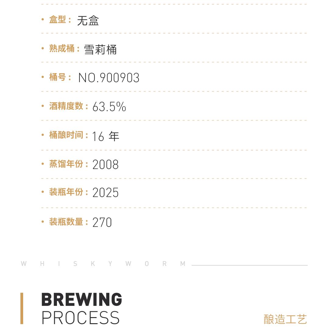【限量270瓶】Craigellachie 克莱嘉赫16年2008单一麦芽威士忌