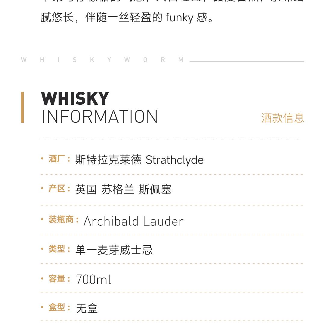 【限量189瓶】Strathclyde 斯特拉思克莱德12年2013单一麦芽威士忌