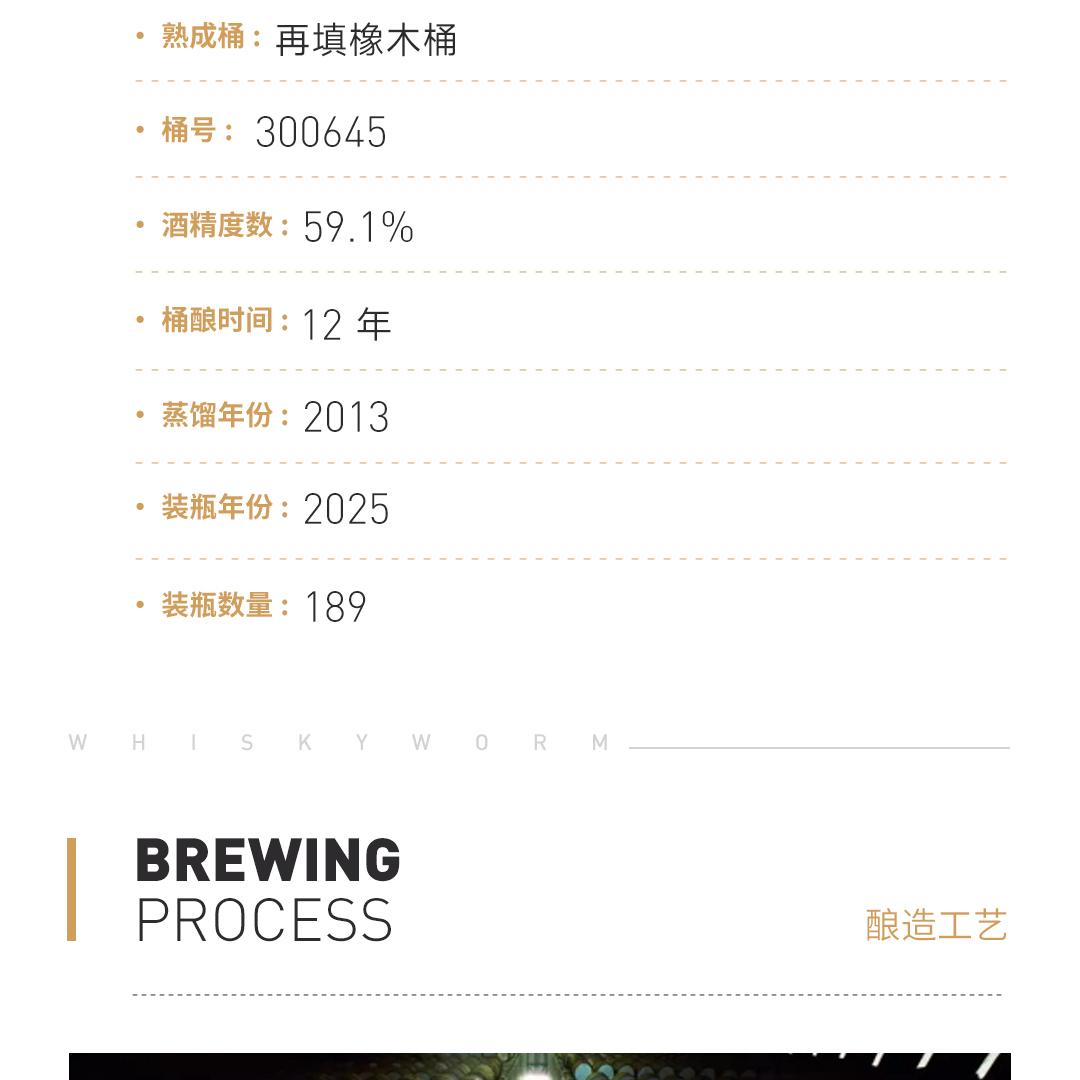 【限量189瓶】Strathclyde 斯特拉思克莱德12年2013单一麦芽威士忌