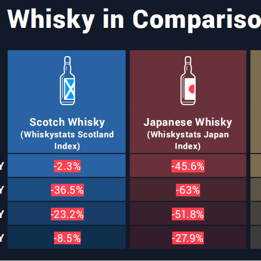 几家欢喜几家愁：2025上半年行情综述