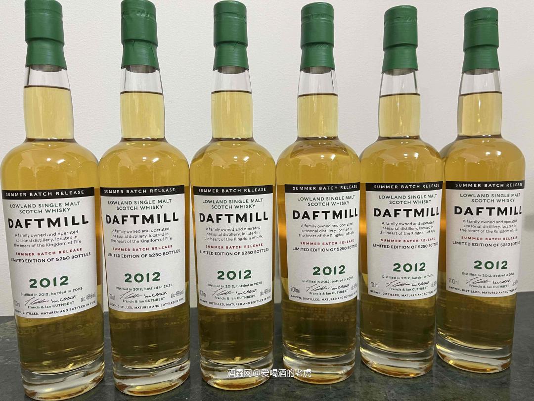 达夫特米尔2012-2025，夏季（国行）