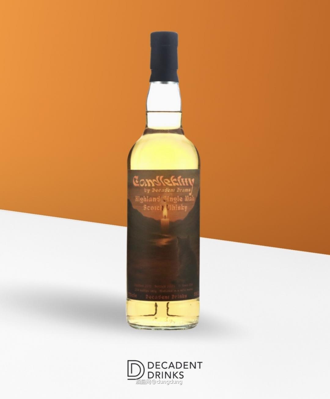 Candlekitty 15 Years