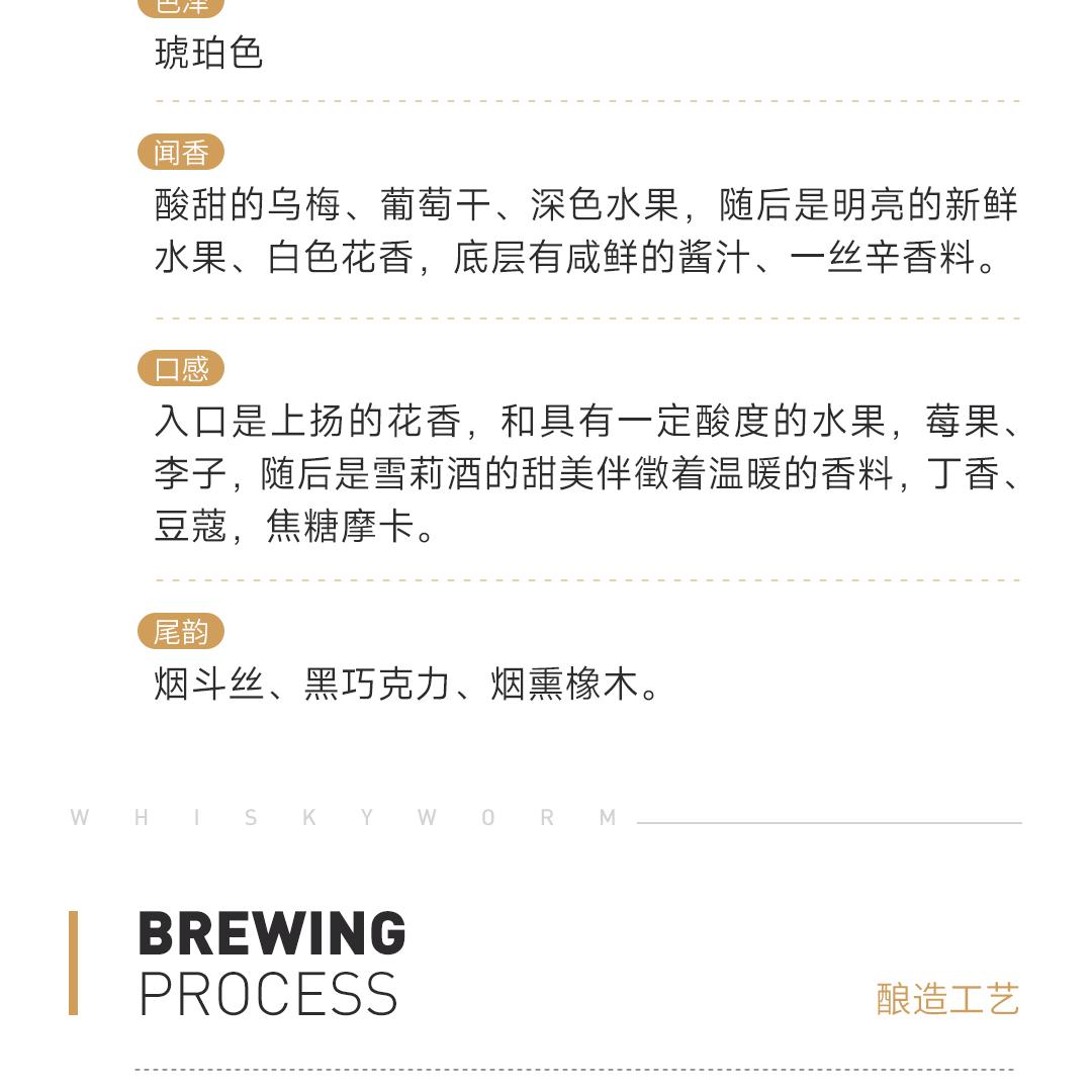 【酸甜乌梅】Glen Garioch 格兰盖瑞14年2011单桶单一麦芽威士忌