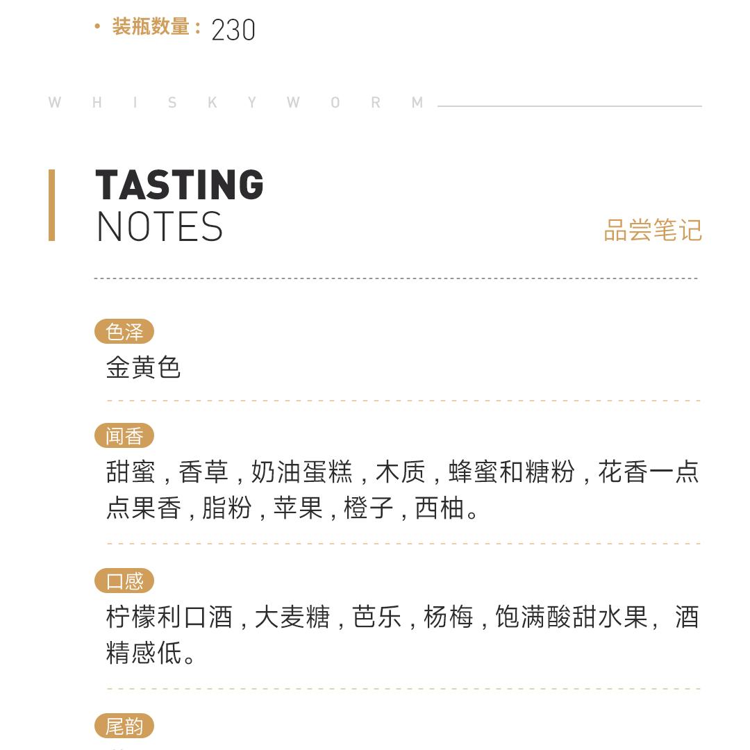 【限量230瓶】Aberlour 雅伯莱11年2013单桶单一麦芽威士忌