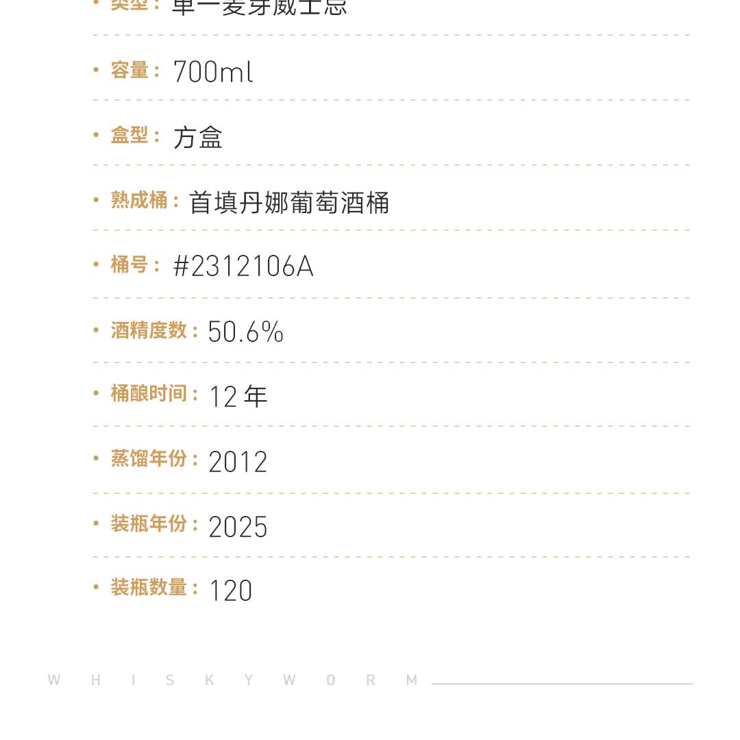 【高地女战士】Linkwood 林肯伍德12年2012单一麦芽威士忌