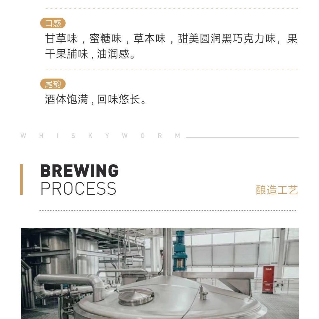 【第三批次】LaiZhou 崃州雪莉荟萃单一麦芽威士忌