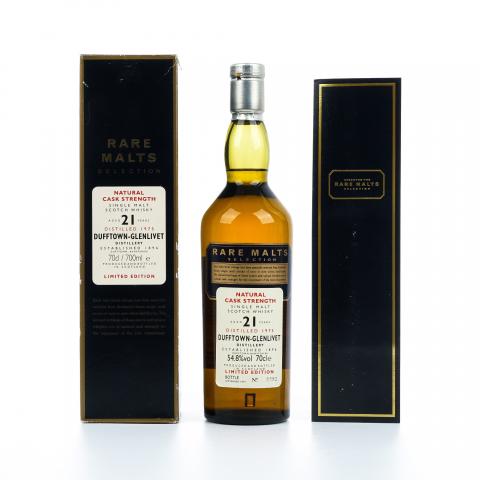 Dufftown 达夫镇 21年 1975-1997 RMS 桶强