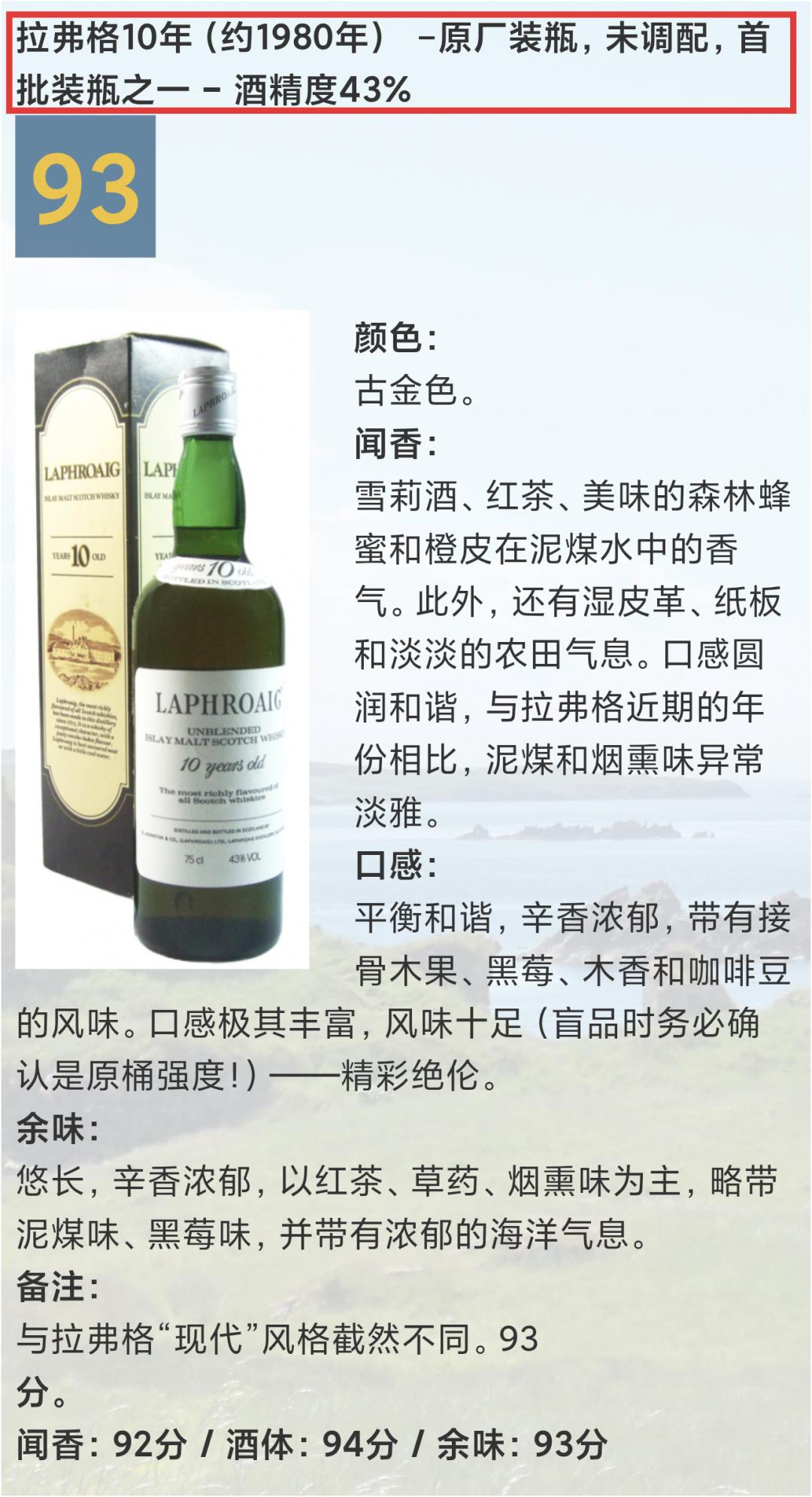 拉弗格10年UNblended(1973-1983)