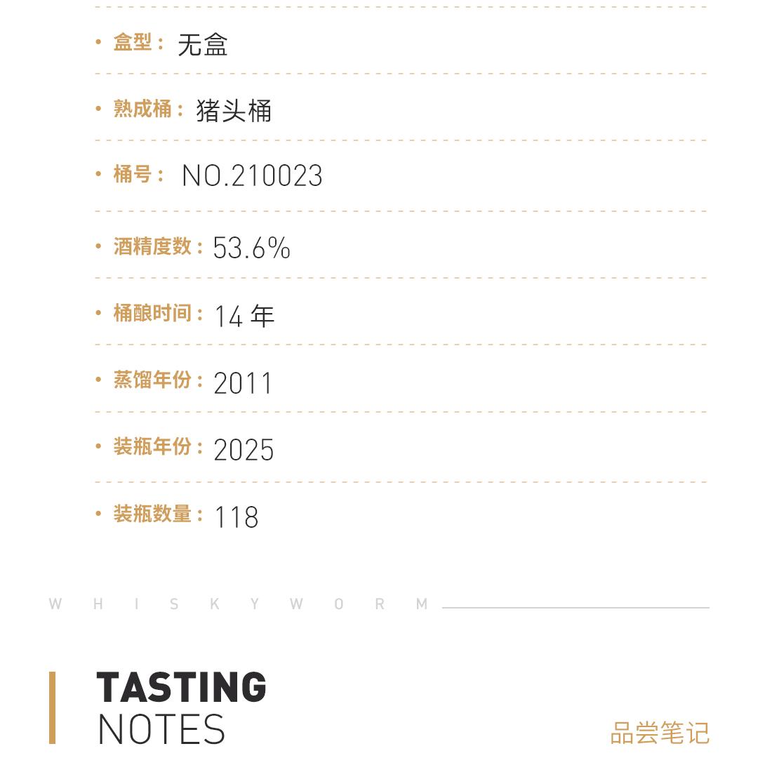 【限量118瓶】Secret Highland 神秘高地14年2011单桶单一麦芽威士忌