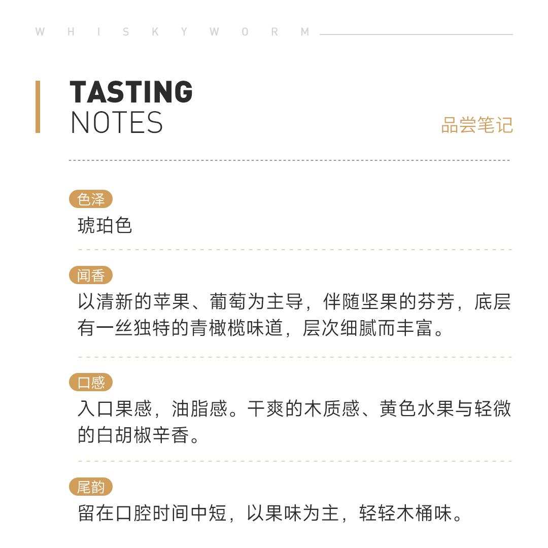 【芳香轻柔】Strathmill 斯特拉斯米尔36年1988单桶单一麦芽威士忌