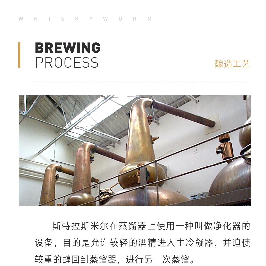 【芳香轻柔】Strathmill 斯特拉斯米尔36年1988单桶单一麦芽威士忌