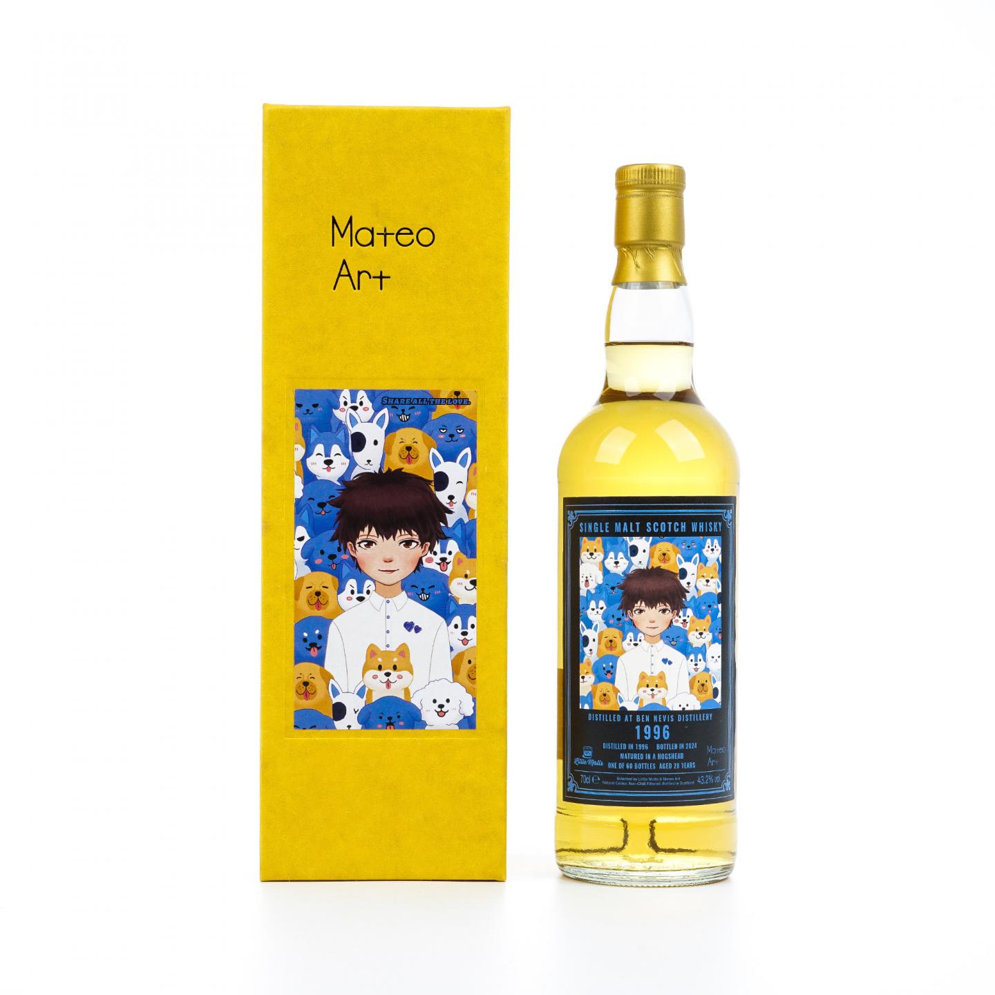 Ben Nevis 本尼维斯 28年 1996-2024