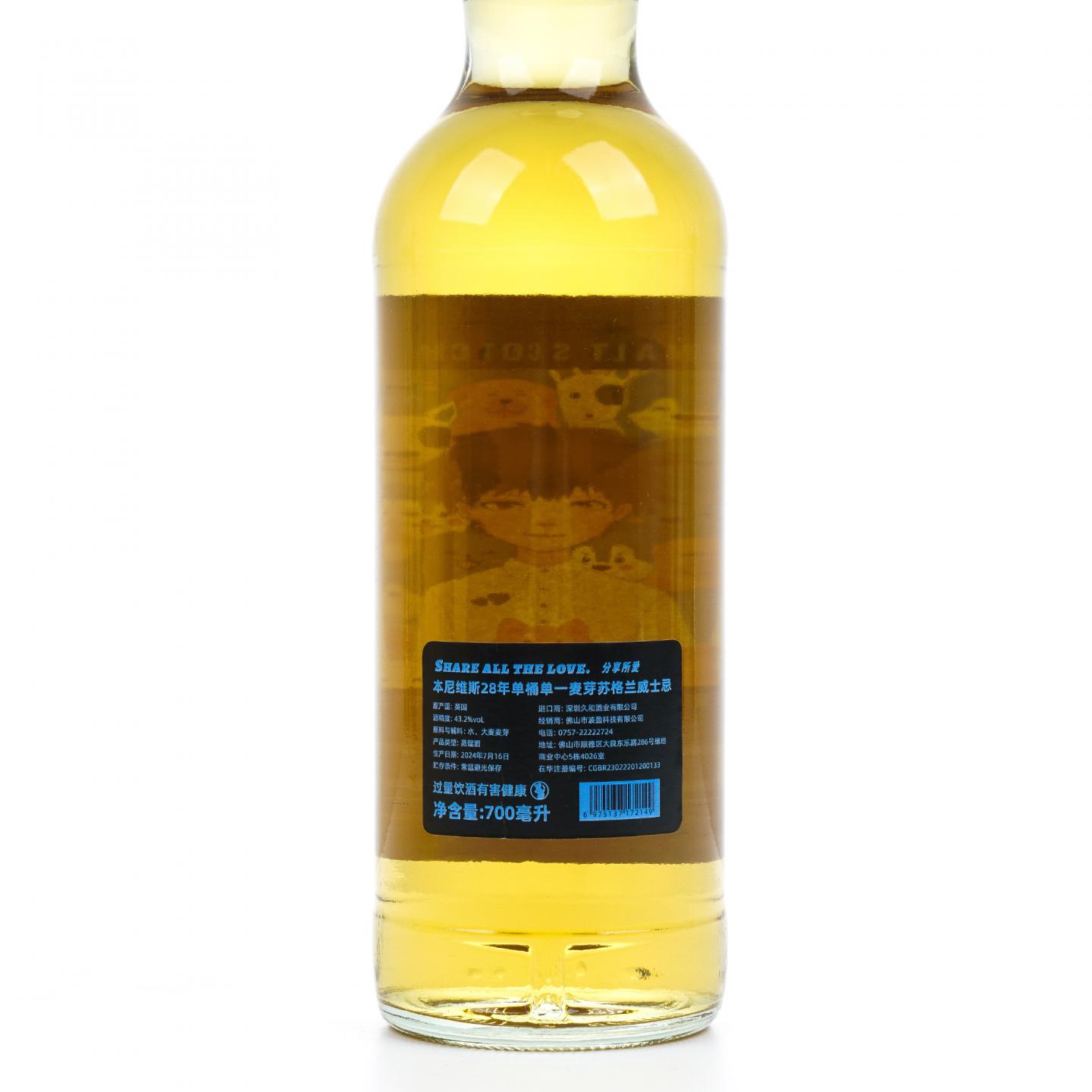 Ben Nevis 本尼维斯 28年 1996-2024