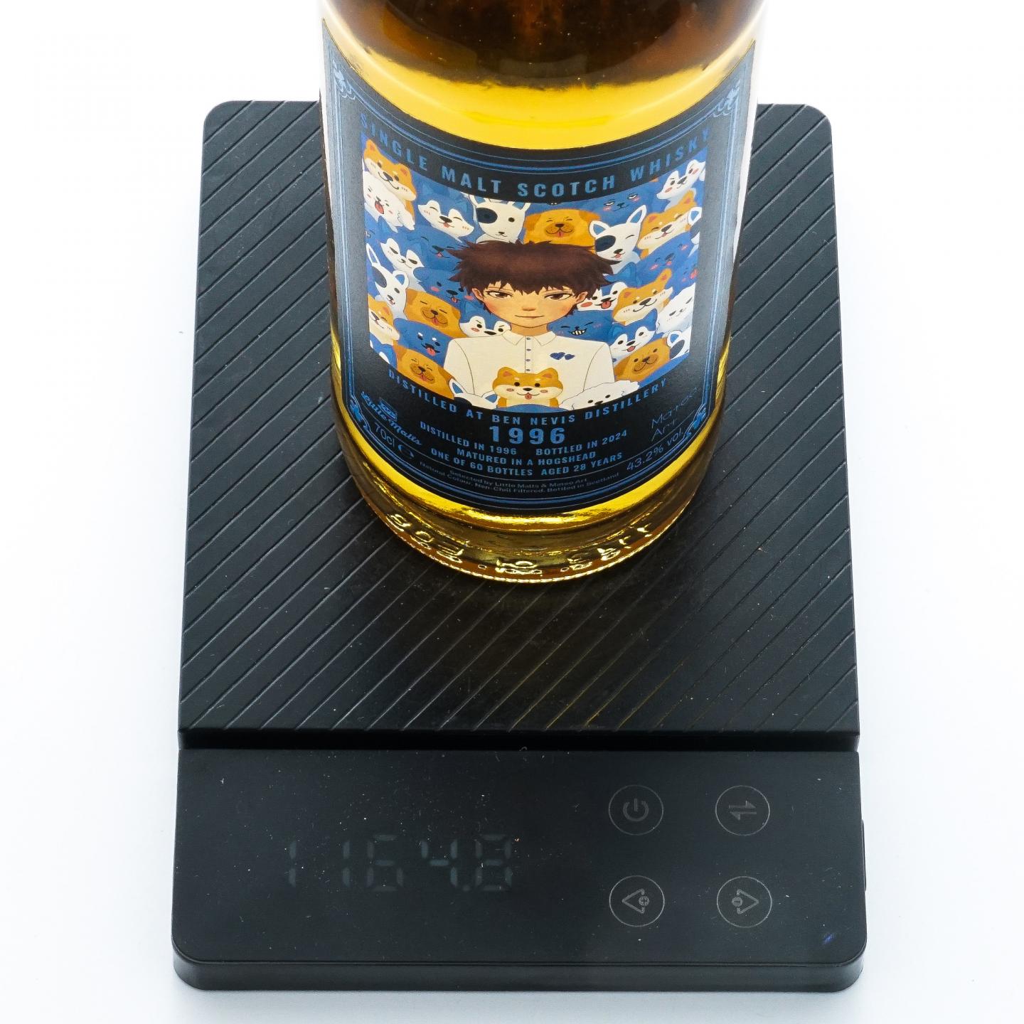 Ben Nevis 本尼维斯 28年 1996-2024