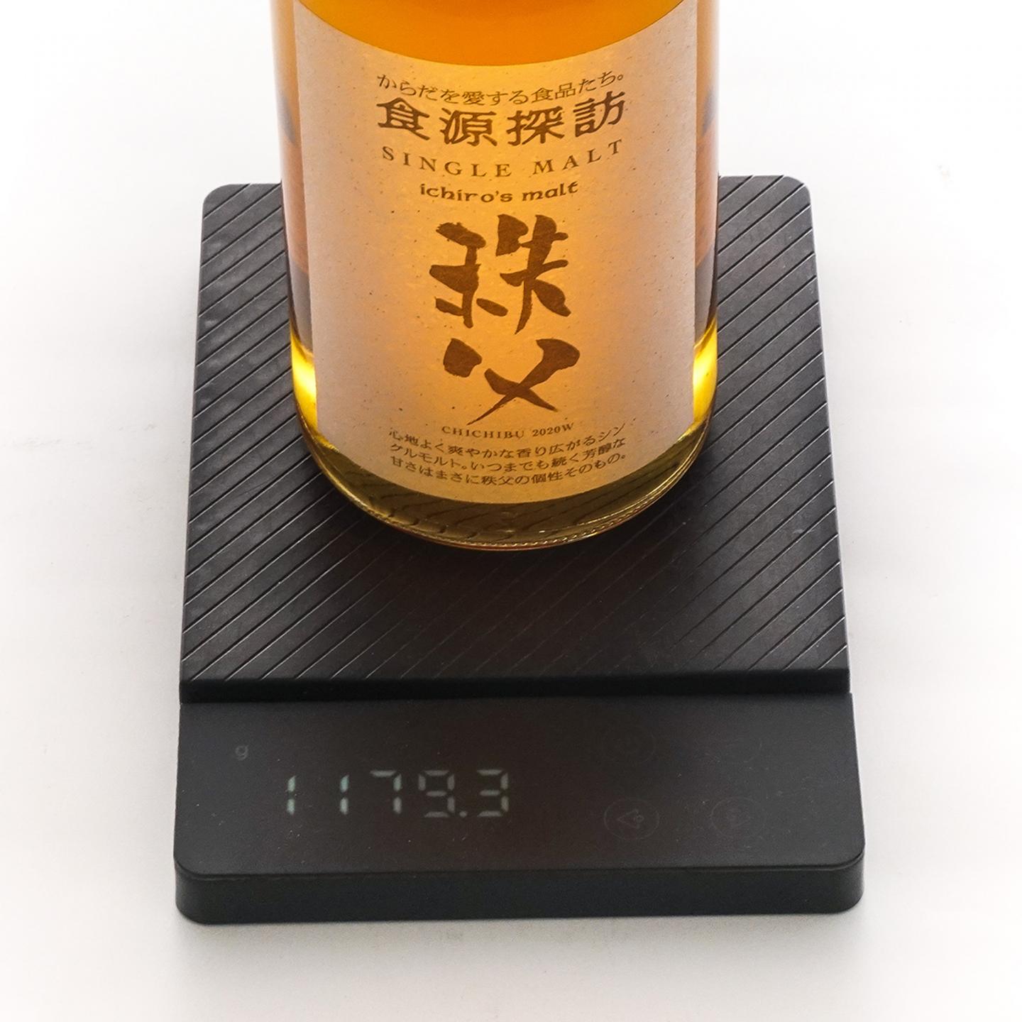 秩父 食源探访 2020冬季版