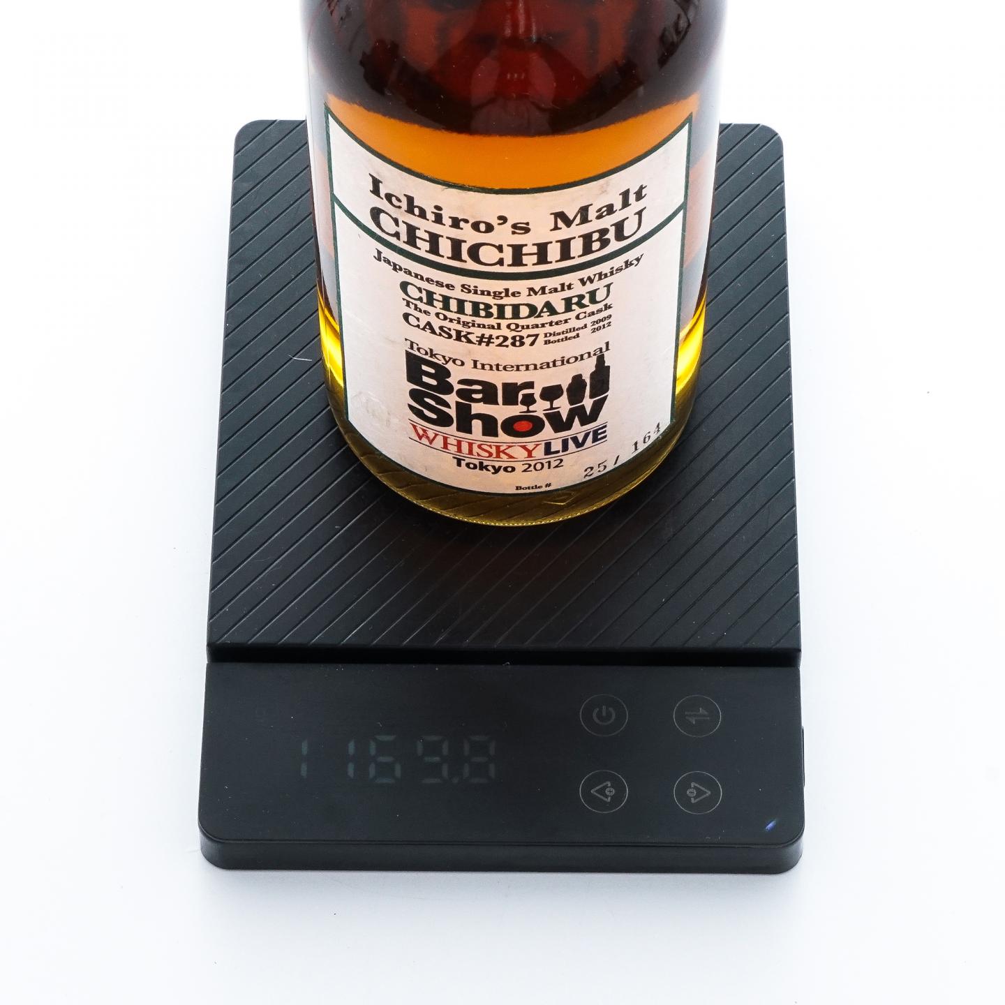 秩父 2009-2012 东京Barshow #287