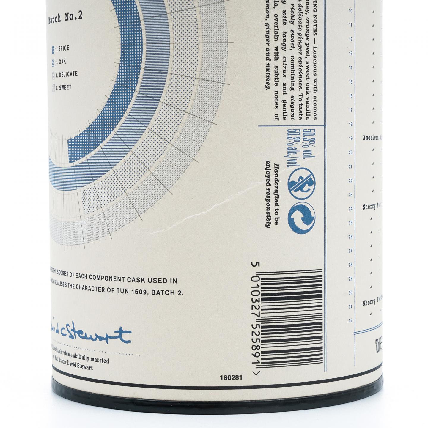 Balvenie 百富 Tun 1509 第2批次