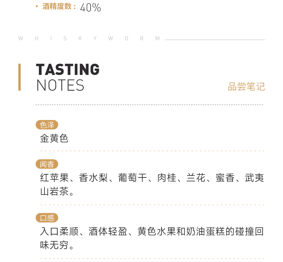 【东方融合桶】LaiZhou 崃州甄选单一麦芽威士忌