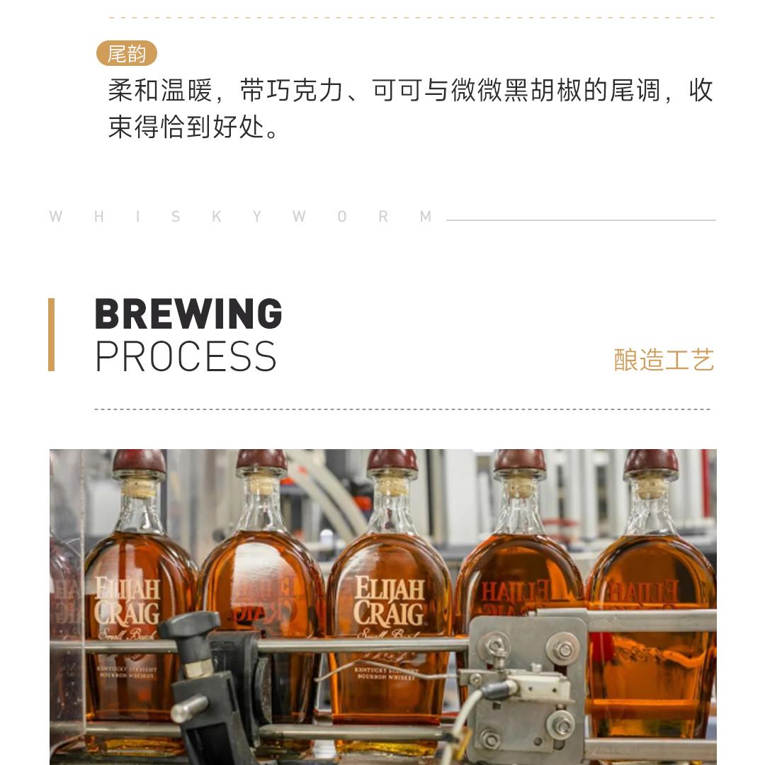 【莱德杯限定版】Elijah Craig 爱利加2025莱德杯限定版·纽约之灵 小批量波本威士忌