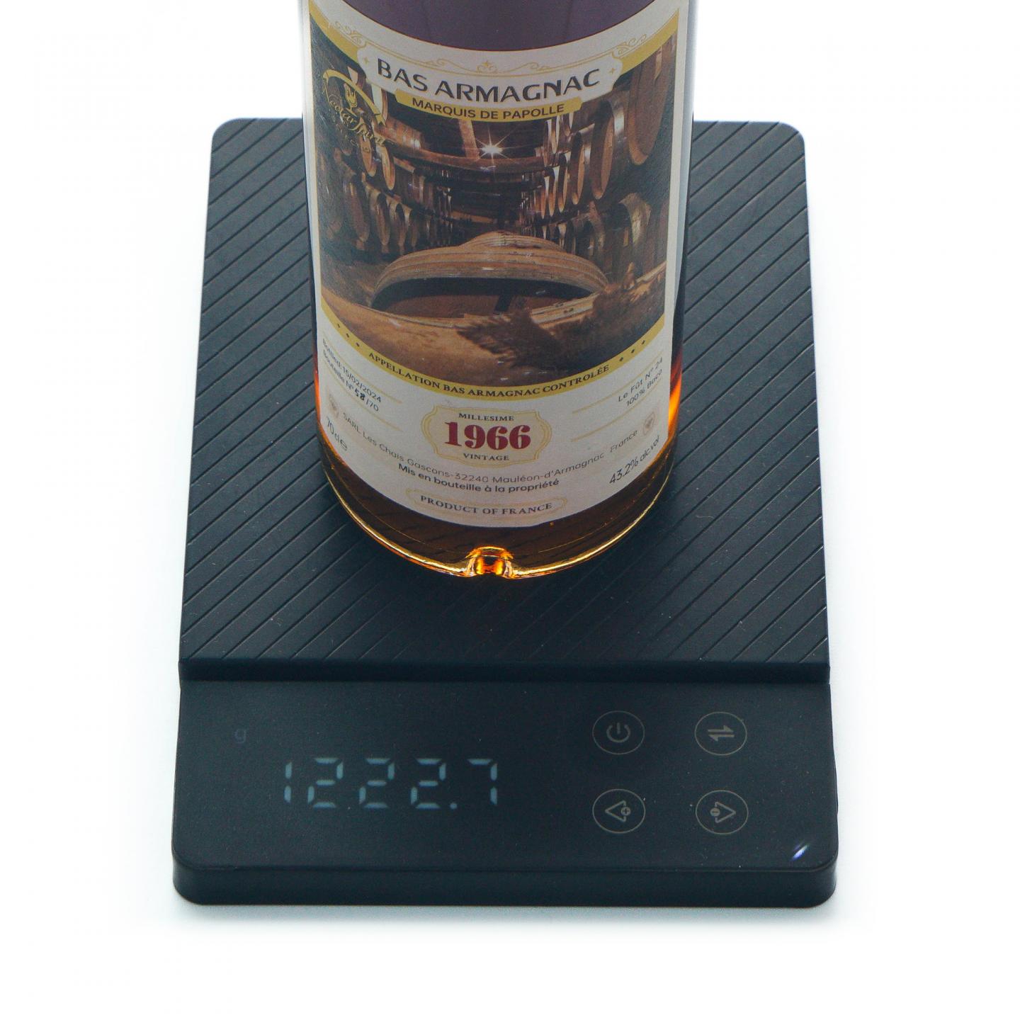 Marquis de papolle 1966-2024 年份雅文邑