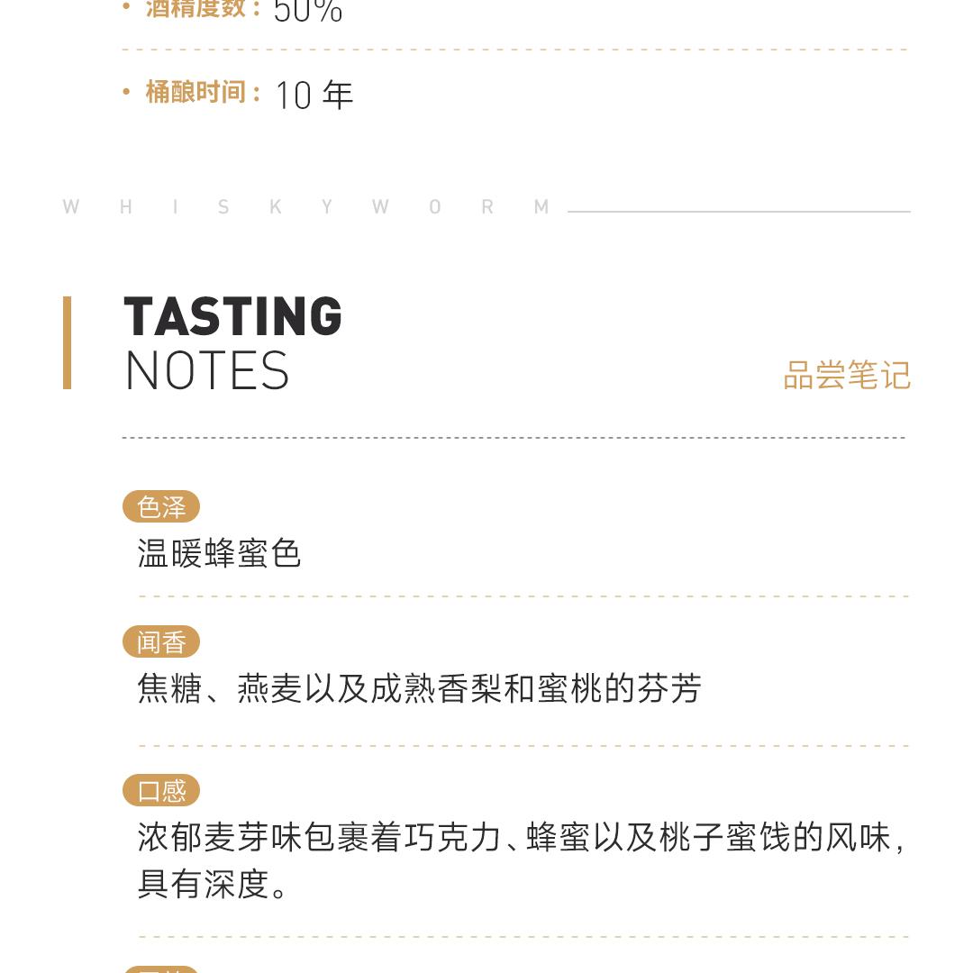 【香甜柔滑】Bruichladdich 布赫拉迪古卓大麦2011单一麦芽威士忌