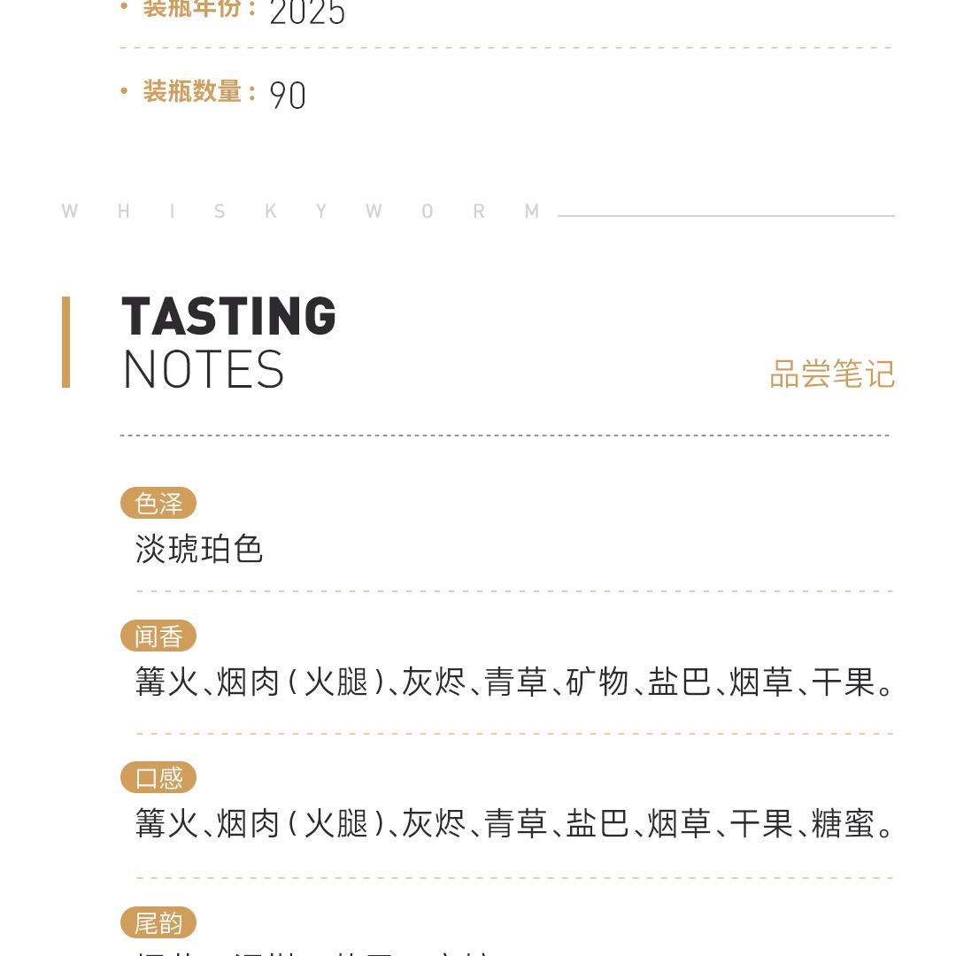 【沉默的觉醒】Ardbeg 阿贝15年2009单一麦芽威士忌