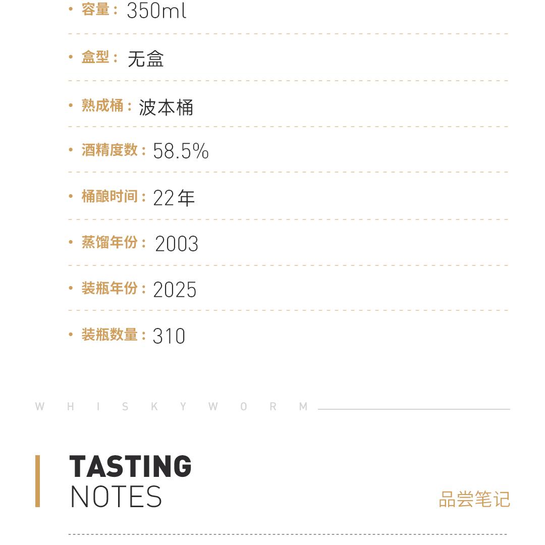 【限量310瓶】Thirty-five 特立尼达朗姆酒22年2003
