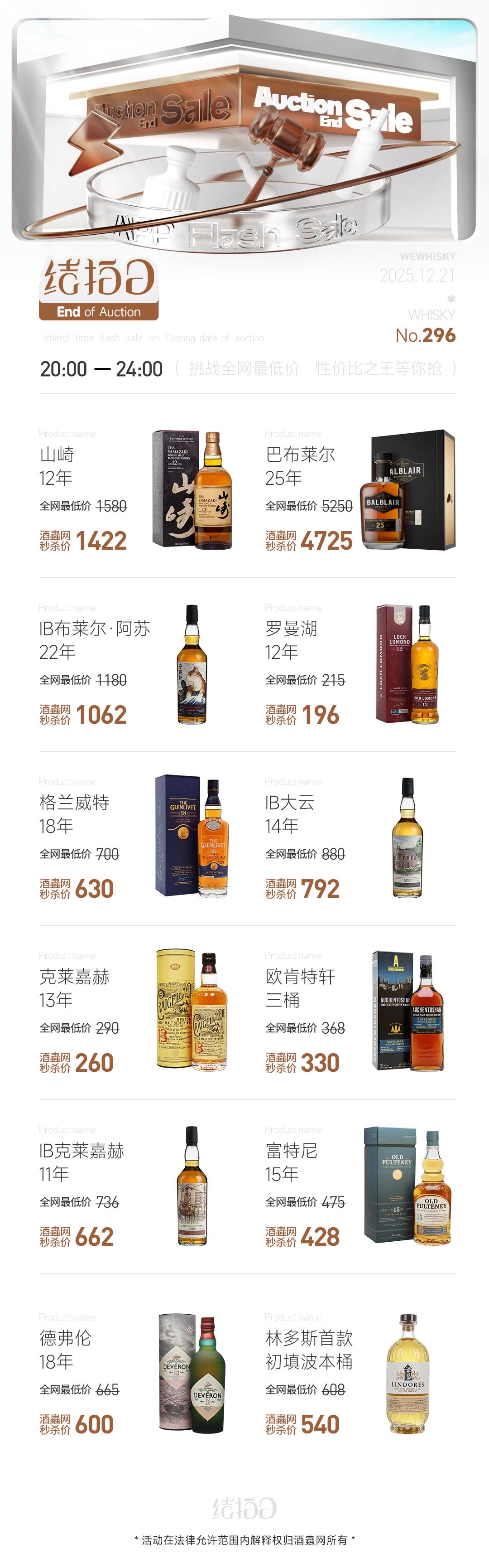 【结拍日秒杀】12月21日20:00开抢！经典酒款低价秒杀开启，全体藏家请上线！