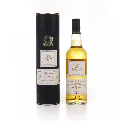 Croftengea 7年 罗曼湖出品 2017-2024 A.D. Rattray