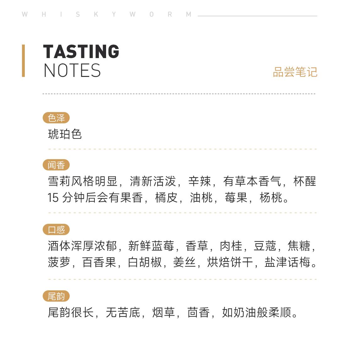 【限量249瓶】Longmorn 朗摩15年单一麦芽威士忌