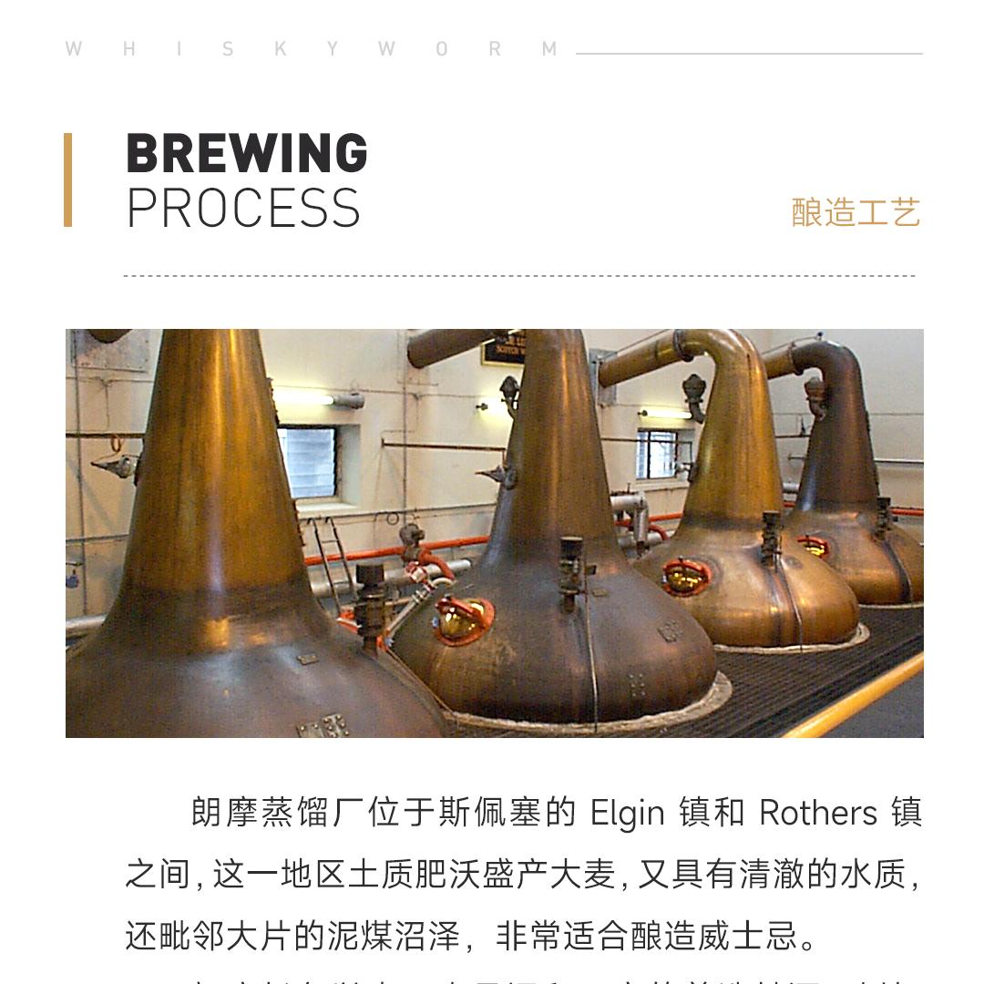 【限量249瓶】Longmorn 朗摩15年单一麦芽威士忌