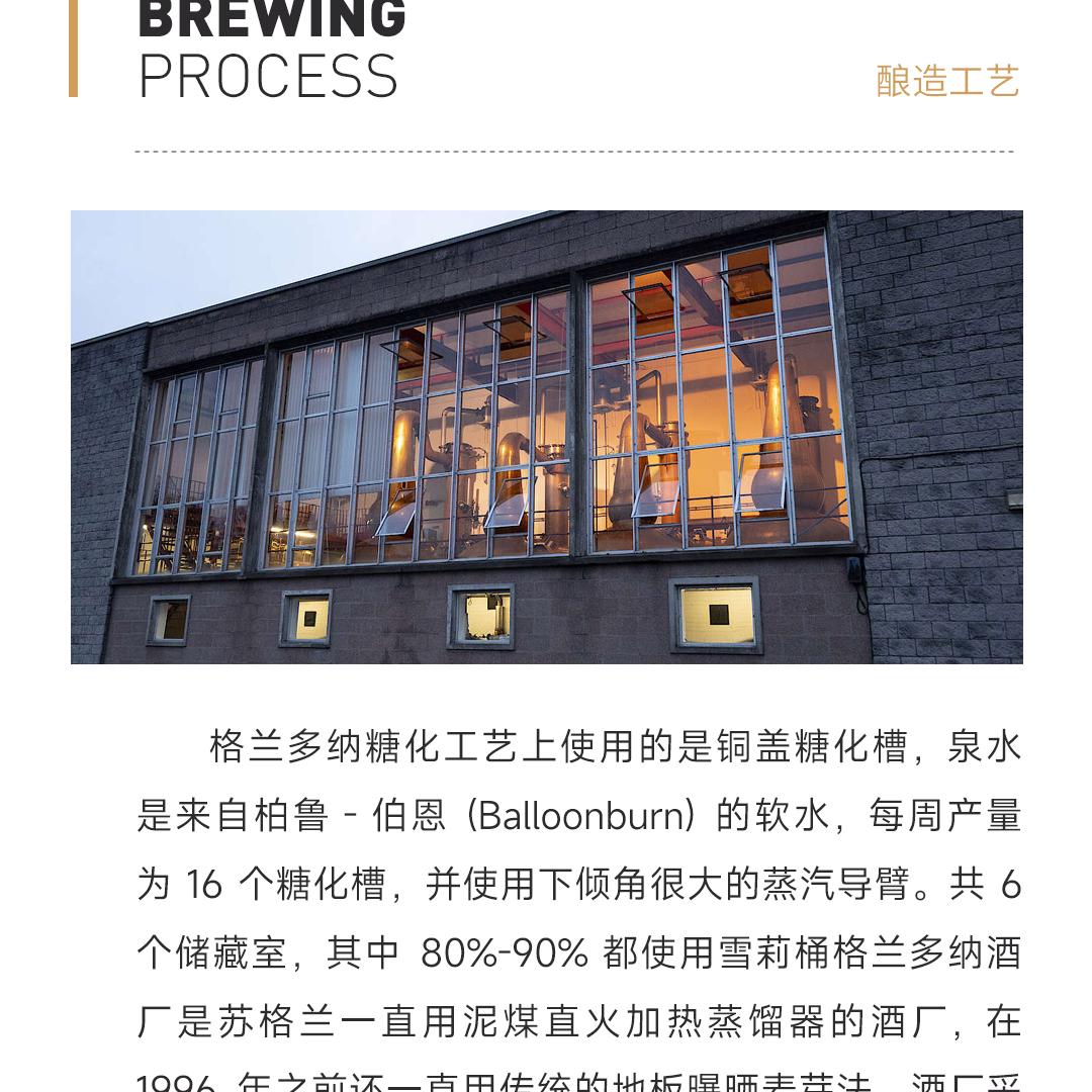 【复兴之路】Glendronach 格兰多纳15年单一麦芽威士忌