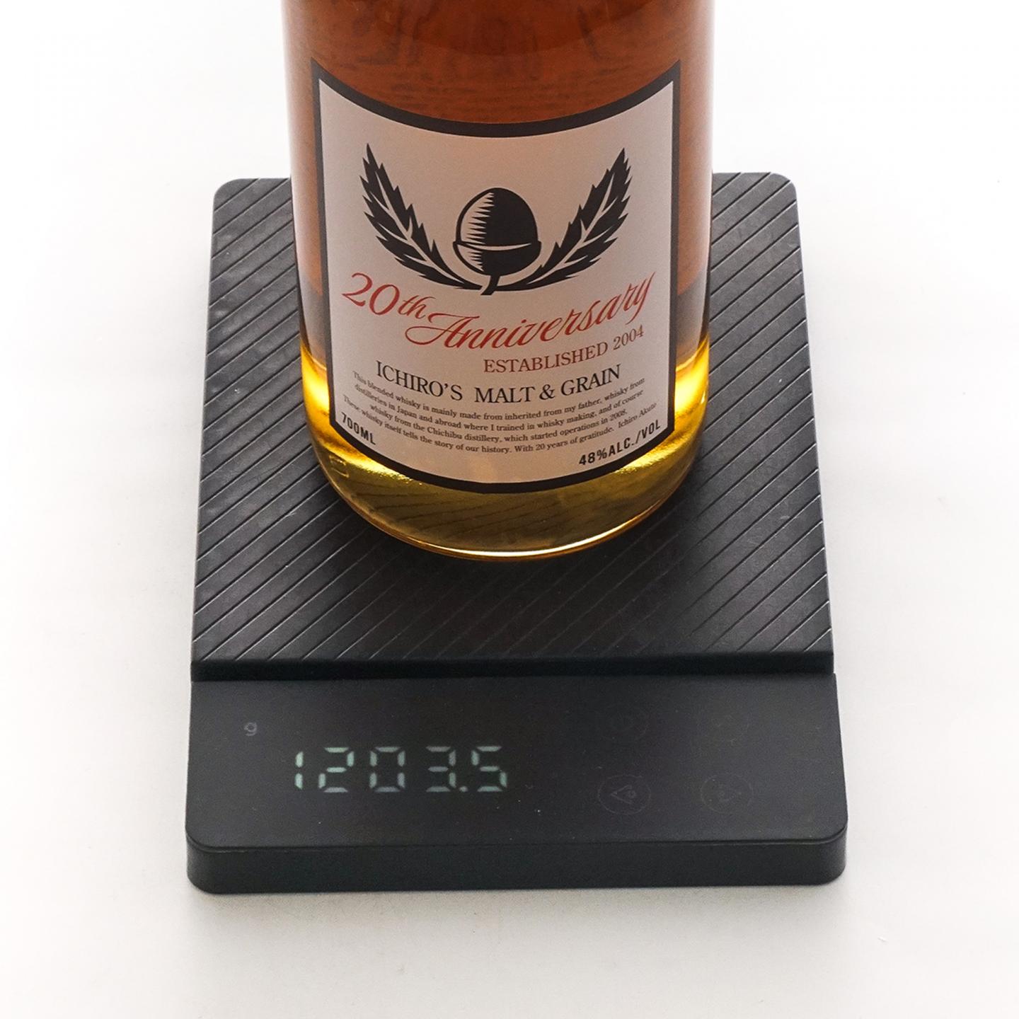 秩父 Ichiro’s Malt & Grain 世界调和 20周年纪念 48%Vol