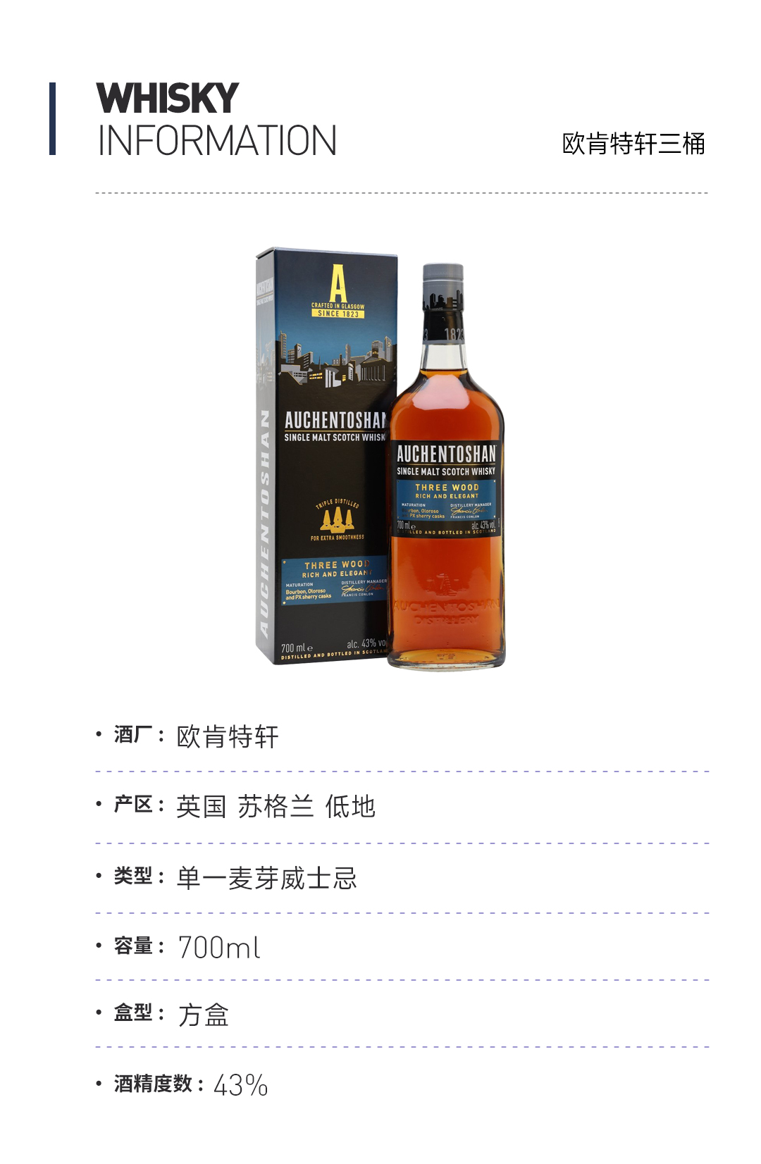【买一赠一】皇家礼炮21年 赠：欧肯特轩三桶
