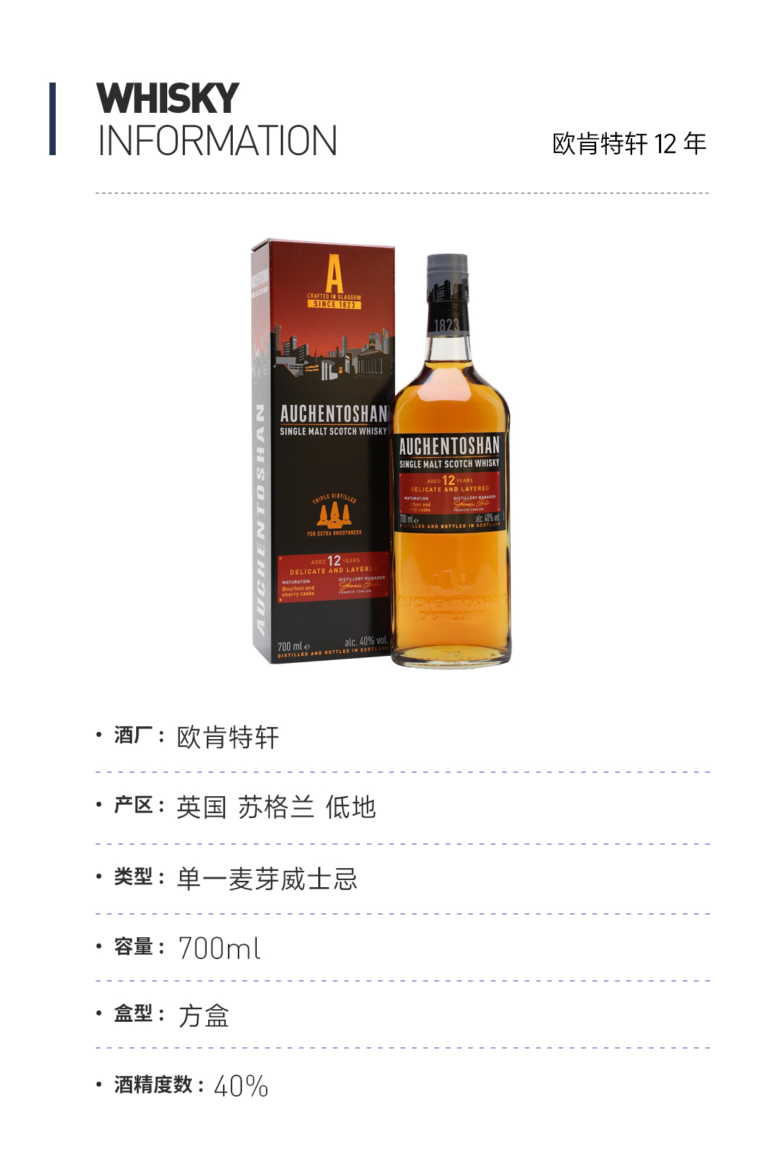 【买一赠一】格兰帝9.22014单桶#32 赠：欧肯特轩12年