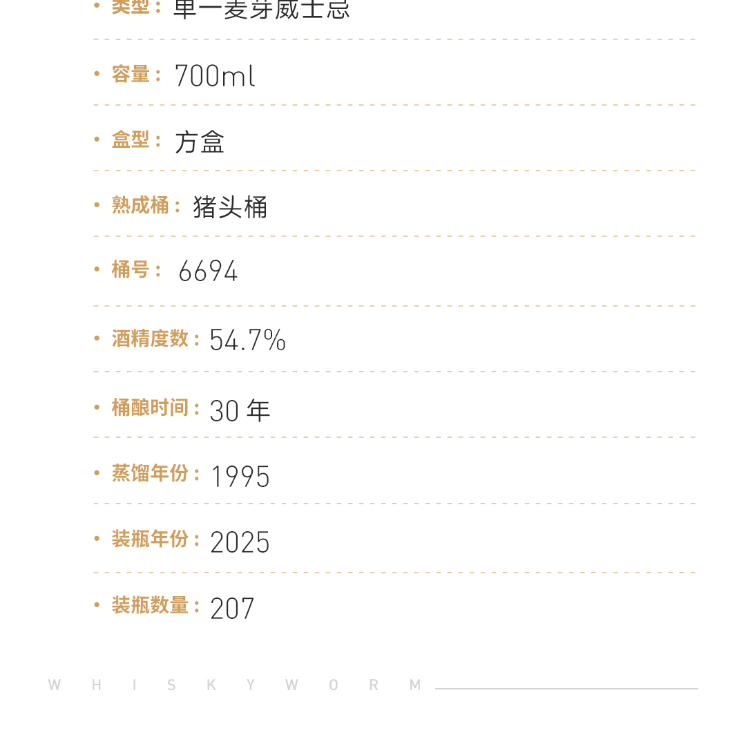 【信浓屋精选】GlenBurgie 格兰伯奇30年1995单一麦芽威士忌