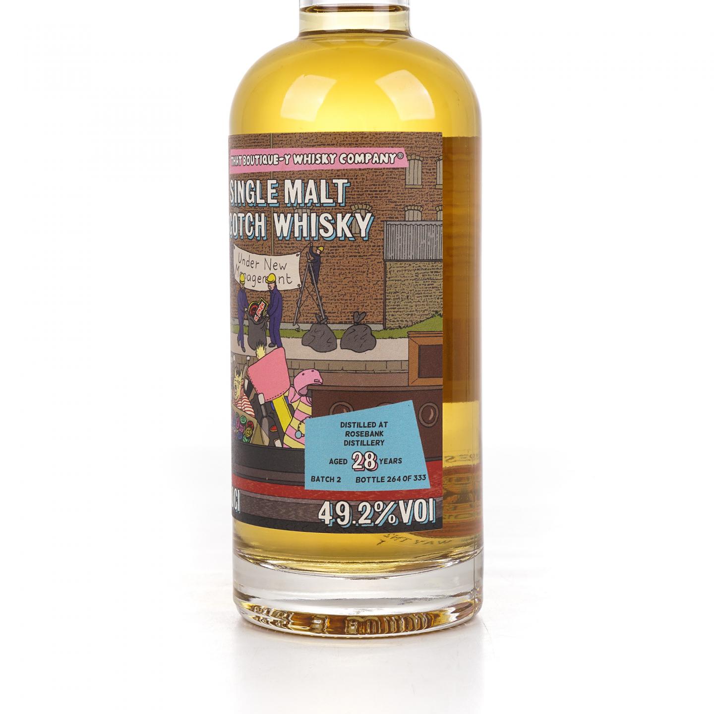 TBWC 漫画标 罗斯班克 28年 Batch 2 500ml