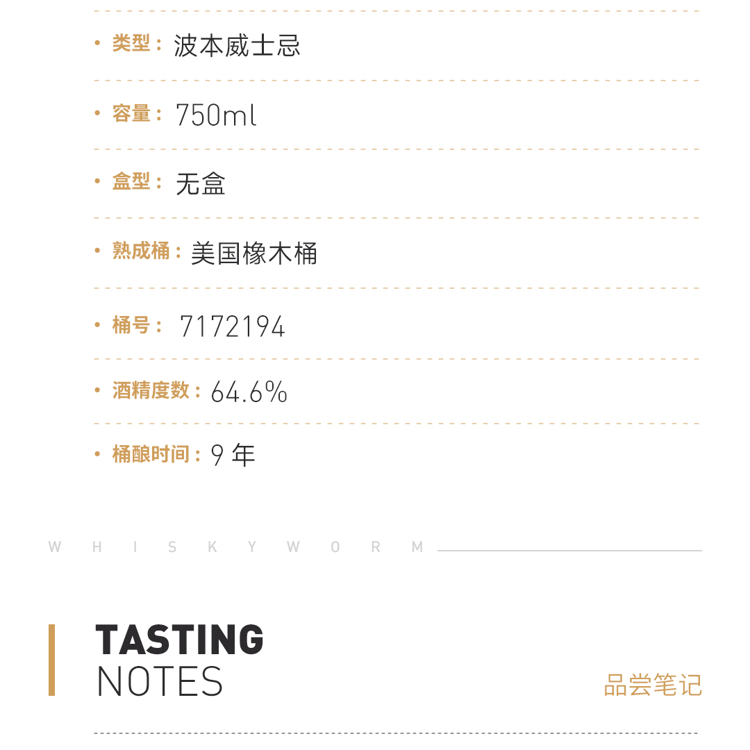 【精致典雅】Elijah Craig 爱利加 9年 桶藏波本威士忌-马年专桶 东区限定版