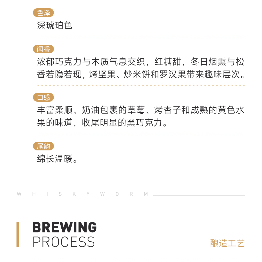 【精致典雅】Elijah Craig 爱利加 9年 桶藏波本威士忌-马年专桶 东区限定版