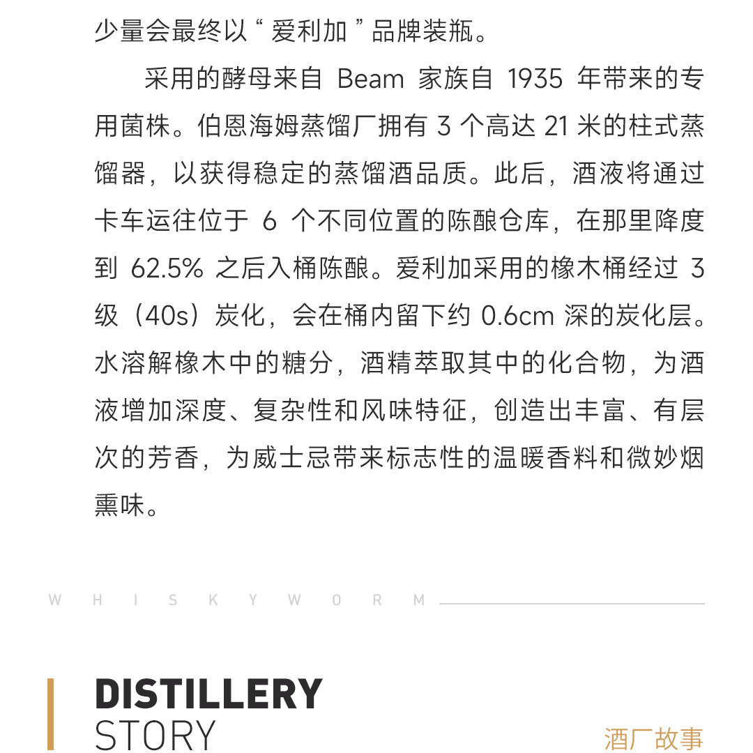 【精致典雅】Elijah Craig 爱利加 9年 桶藏波本威士忌-马年专桶 东区限定版