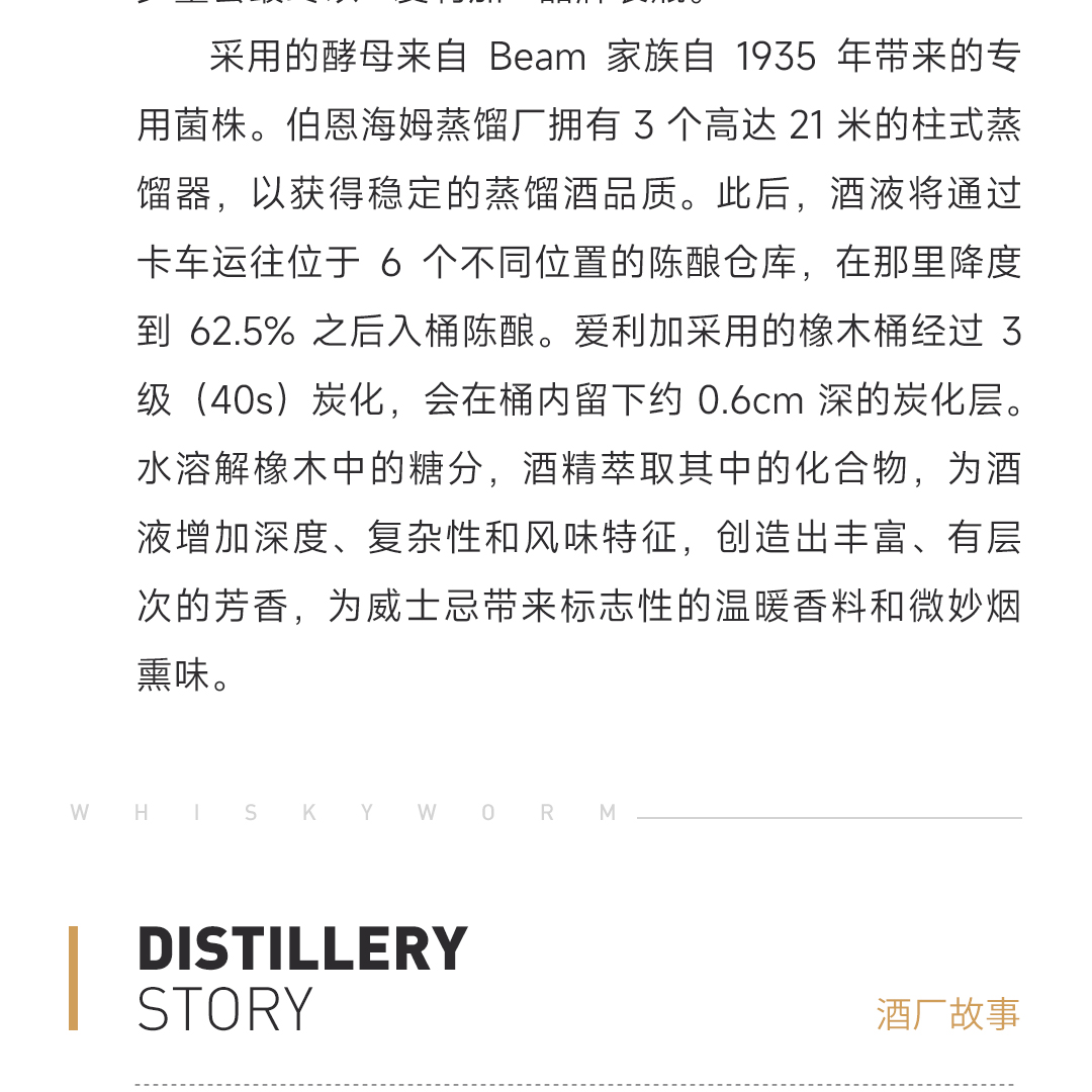 【醇厚奔放】Elijah Craig 爱利加 10年 桶藏波本威士忌-马年专桶 西区限定版