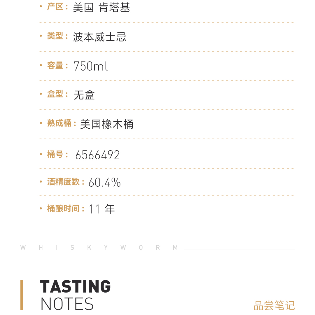 【柔顺多彩】Elijah Craig 爱利加 11年 桶藏波本威士忌-马年专桶 南区限定版