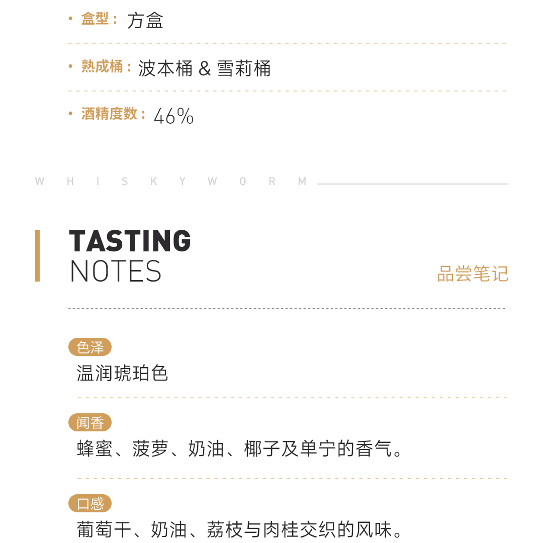 【1月15号起发货】淳之谷 金奖 单一麦芽 中国威士忌