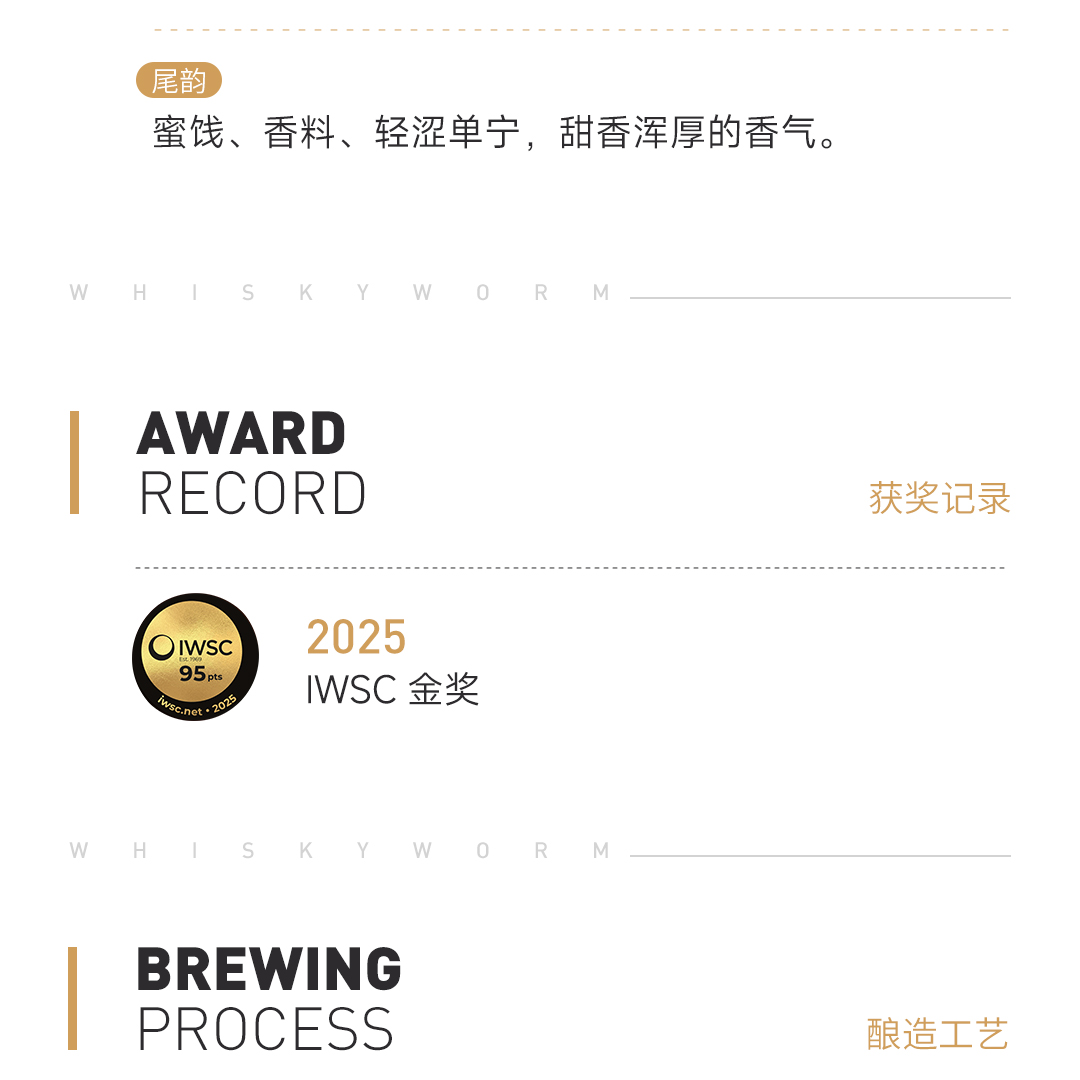 【1月15号起发货】淳之谷 金奖 单一麦芽 中国威士忌