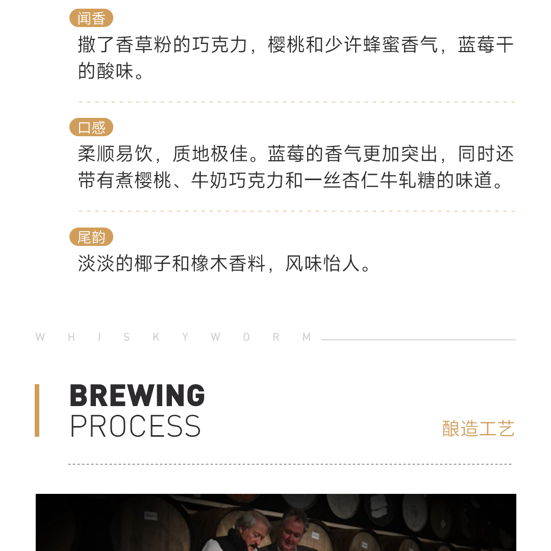 【三雪莉桶后熟】WolfCraig 沃夫莱格 14年 调和苏格兰威士忌 第二版