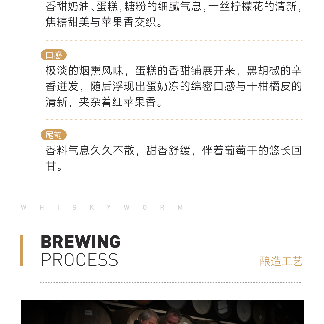 【大师杰作】WolfCraig 沃夫莱格 27年 调和苏格兰威士忌